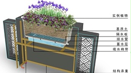 自动蓄水花箱护栏让景区颜值 + 营收双提升
