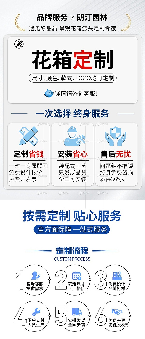 详情3